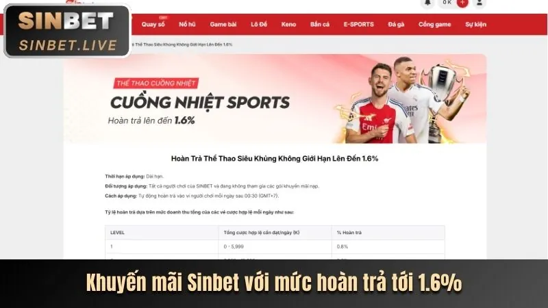 Hoàn Trả Hấp Dẫn 55vin nhà cái